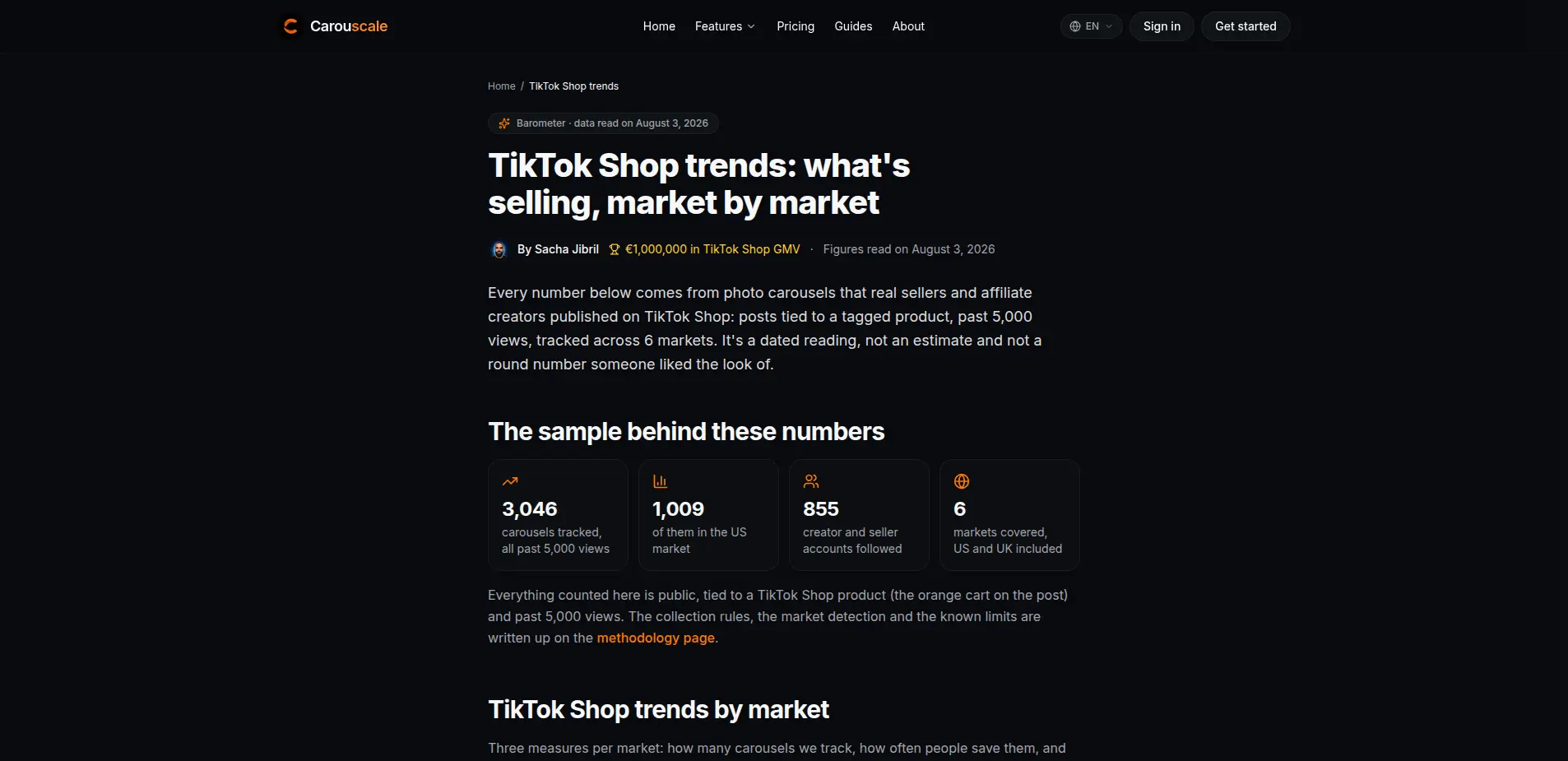 The free public Carouscale barometer of TikTok Shop trends